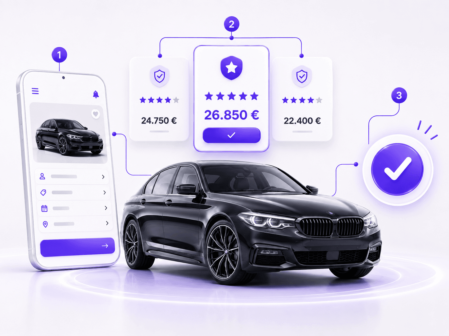 Auto verkaufen mit CarDirekt